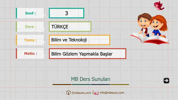3. Sınıf Türkçe - Bilim Gözlem Yapmakla Başlar Metni Sunusu